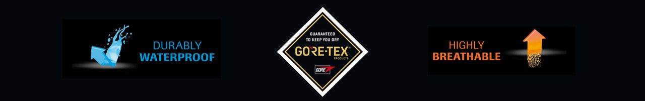 banner Gore-Tex hombre abajo sin enlace