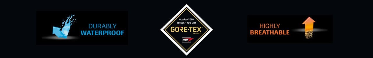 banner Gore-Tex hombre arriba sin enlace